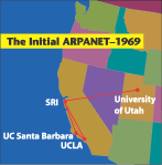 Mapa ARPANET en sus inicios